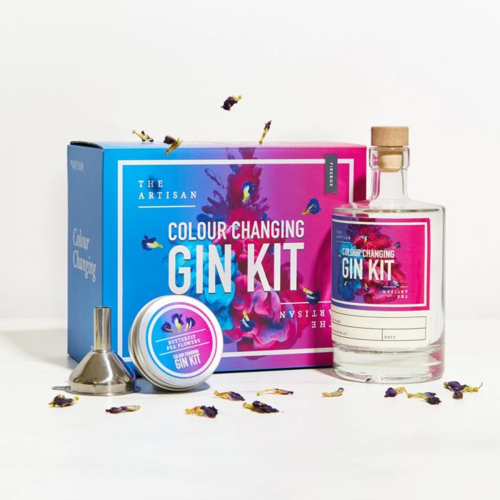 Kit de colores Gin Tonic